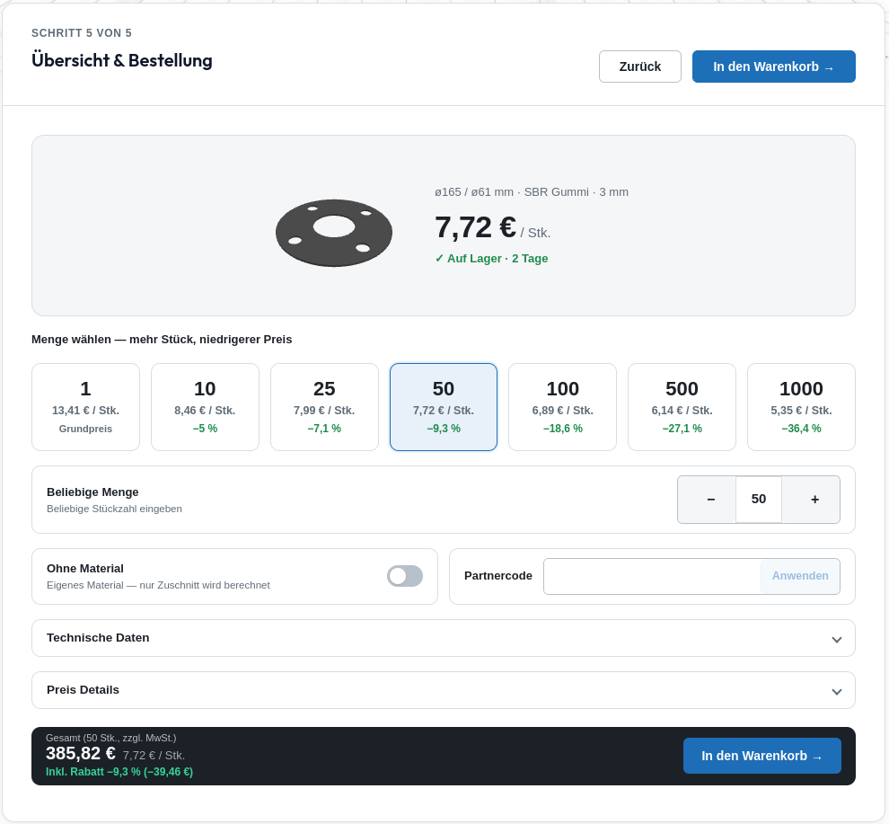 Affiliate Promo 3 Schritt 3